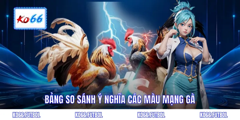 Bảng so sánh ý nghĩa các màu mạng phổ biến